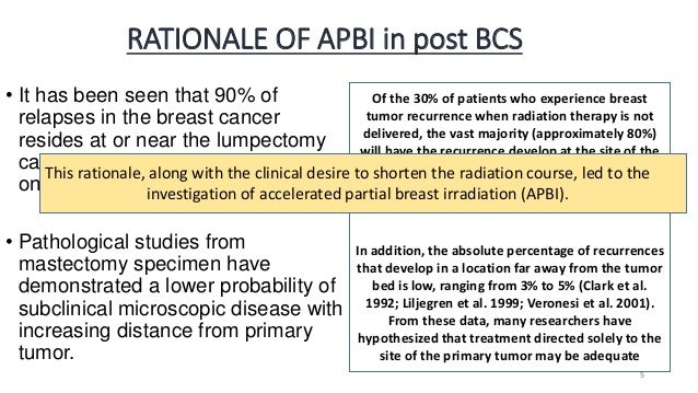 accelerated partial breast radiatioin Accelerated partial breast radiatioin